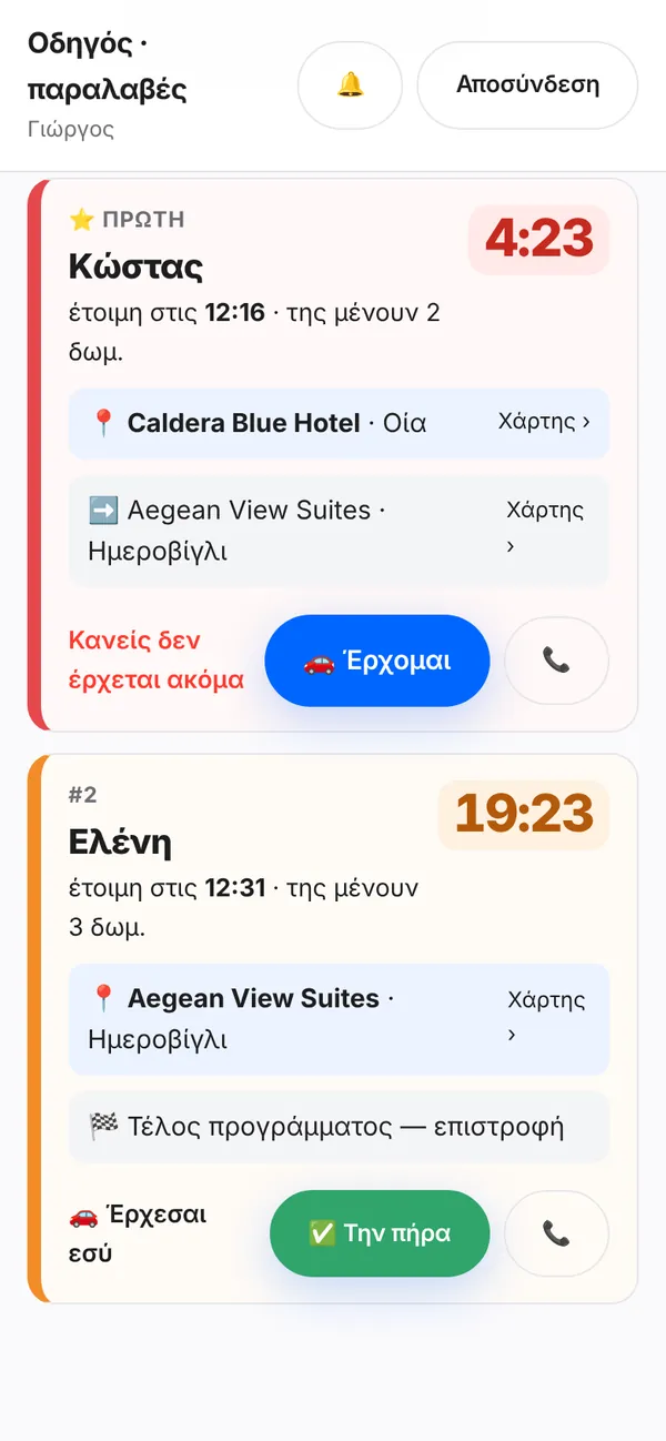 The driver's screen with a countdown for every housekeeper pickup